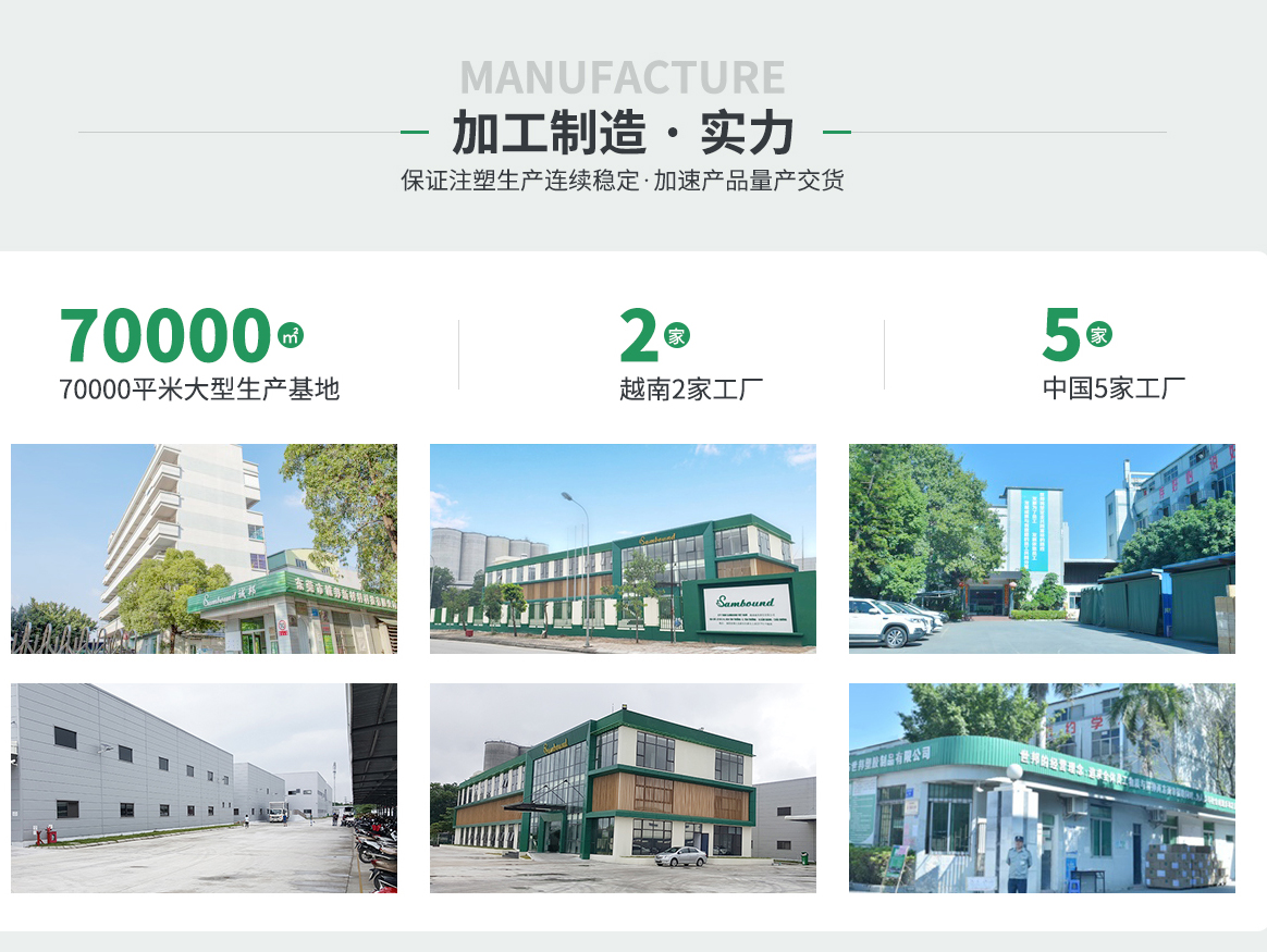 加工制造實力 加工制造實力